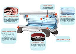 How Much Electricity Does a Tanning Bed Use Per Session